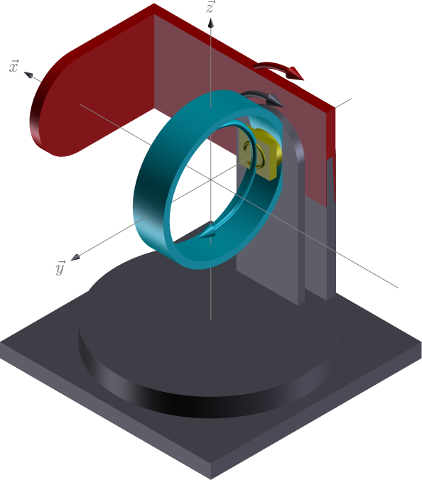 E4CV : 4-circle diffractometer example — hklpy 0+  documentation