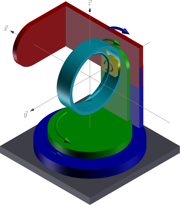 E6C geometry