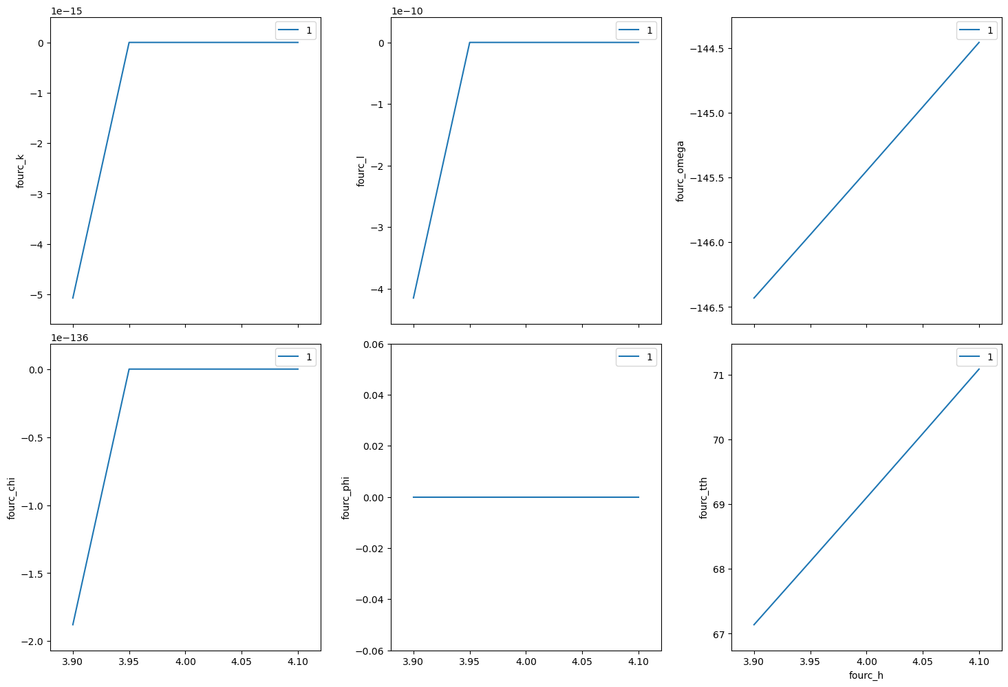 ../../_images/examples_notebooks_geo_e4cv_40_4.png