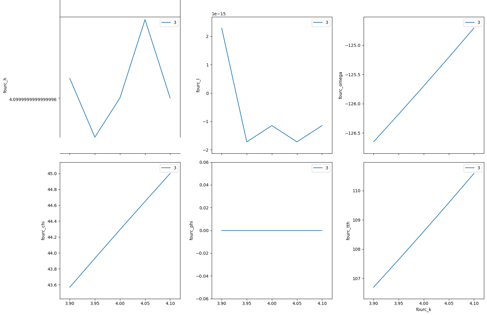 ../../_images/examples_notebooks_geo_e4cv_44_2.png