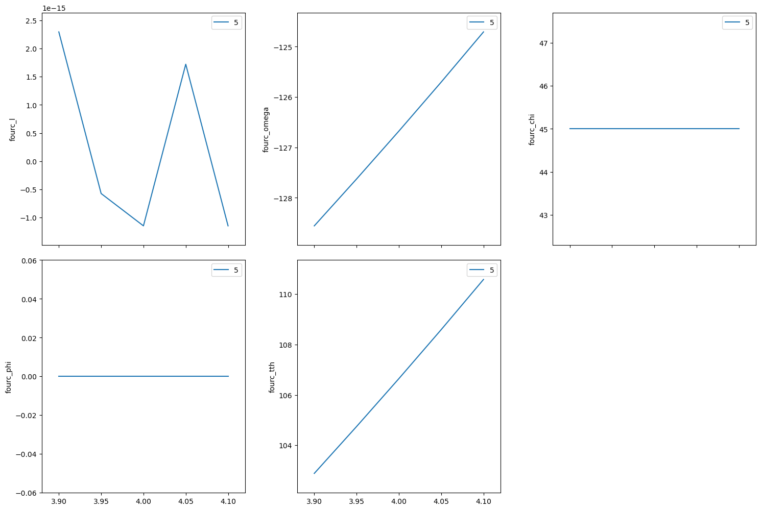 ../../_images/examples_notebooks_geo_e4cv_50_2.png