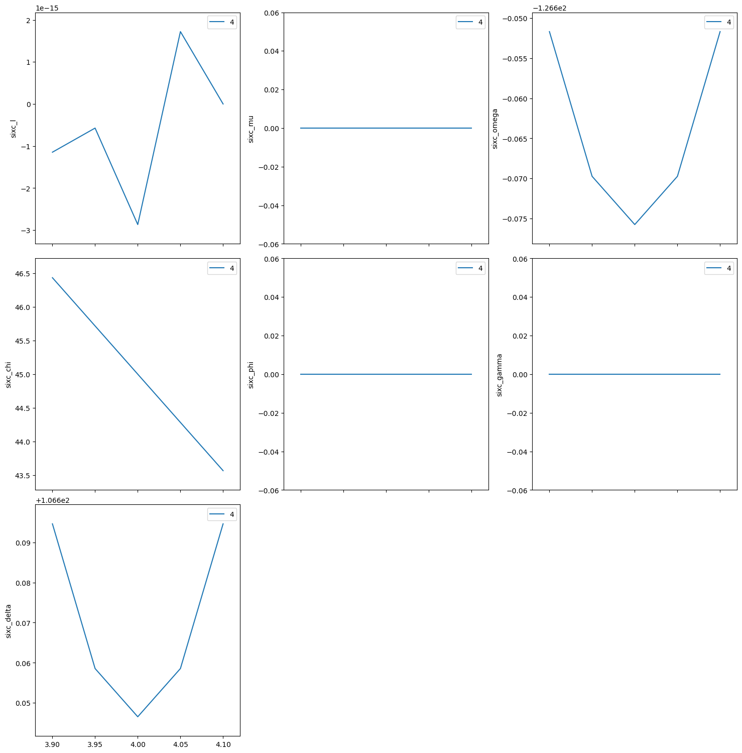 ../../_images/examples_notebooks_geo_e6c_46_2.png