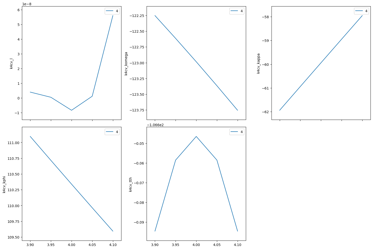 ../../_images/examples_notebooks_geo_k4cv_48_2.png