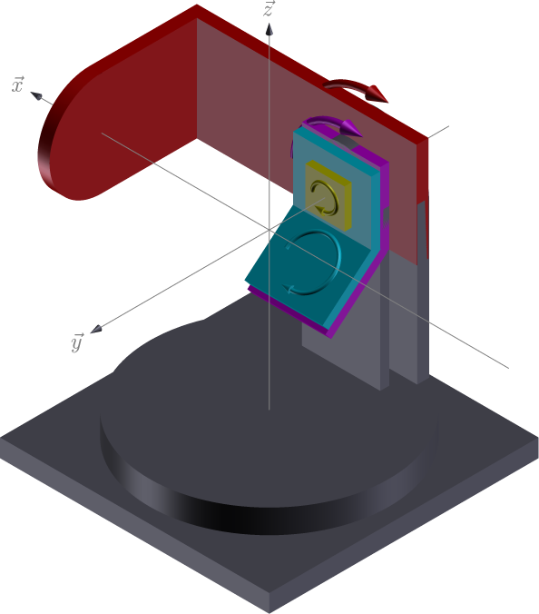 K4CV geometry