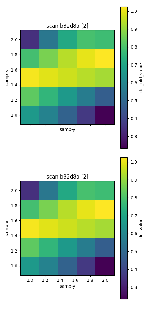 ../../_images/grid_scan2.png