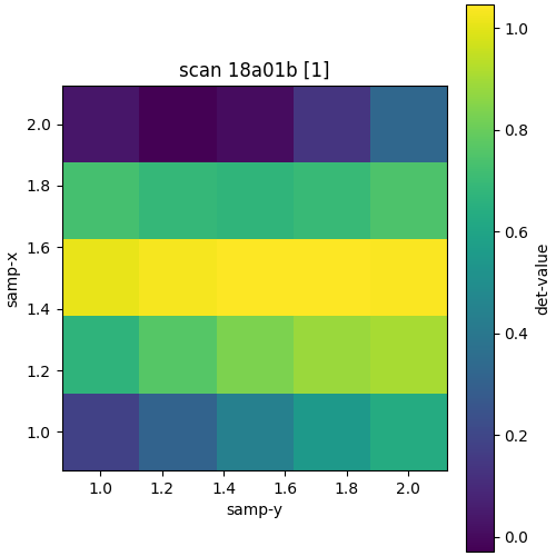 ../_images/grid_scan1.png