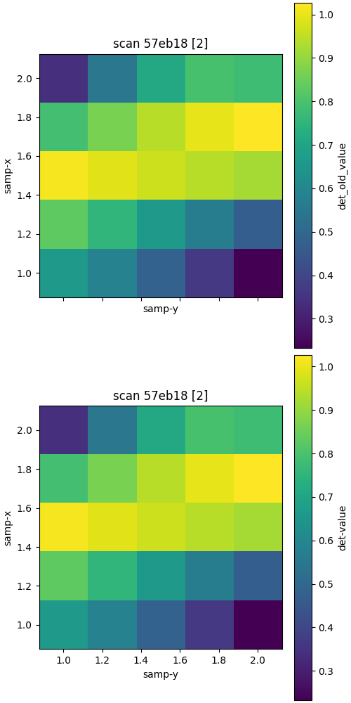 ../_images/grid_scan2.png