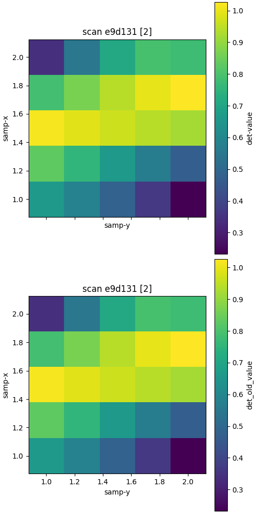 ../_images/grid_scan2.png