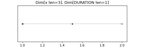 ../_images/scanspec-specs-16.png