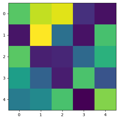../_images/63f858f504311aec21162e7e09f8a7b3771d9f1bed4c77f1a23b75be0f858a3b.png