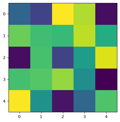 ../_images/a253c40c494a06d04c6fdd4361a5d7b32d58bad1db6eb70c13a21c86354c4813.png
