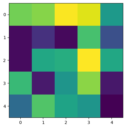../_images/ceaca181a38f3c82e7f736dc6cb2a226e5d631b6131ab9bbc810a0a0cfbfd11d.png