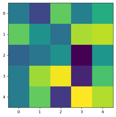 ../_images/f7ea43da756b9ff3ab98cee322233a67ab24ea03b135725a6fe501318c232098.png